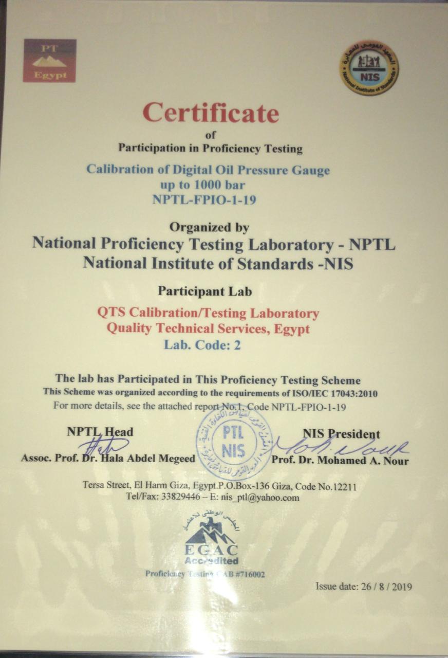 National Institute of Standarization